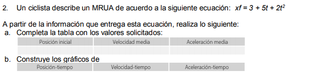 Hola, alguien podria ayudarme con este ejercicio MRUV, por favor me seria de mucha ayuda 